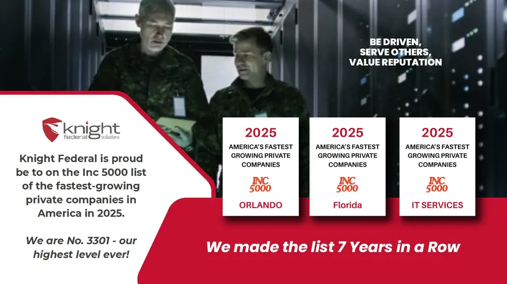 Knight Federal Solutions Named to the Inc. 5000 List for a Remarkable 7th Consecutive Year