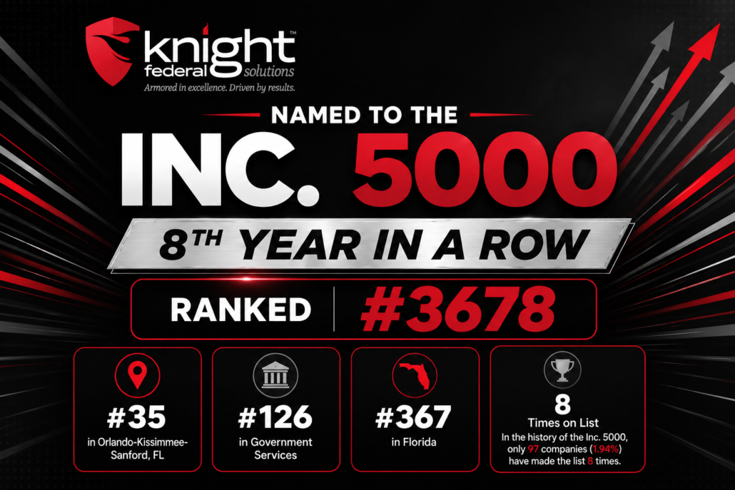 Knight Federal Solutions Named to the Inc. 5000